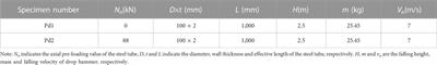 Lateral impact response of circular hollow steel tubes with mid-span localized penetrating notches